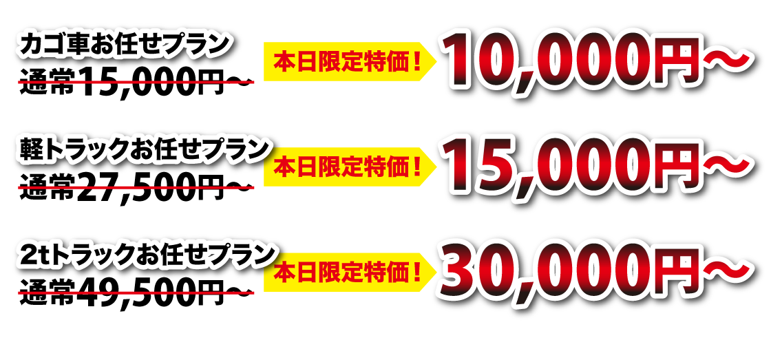 迅速対応